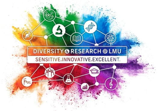 diversity4research_lmu